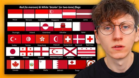 poland flag look alike