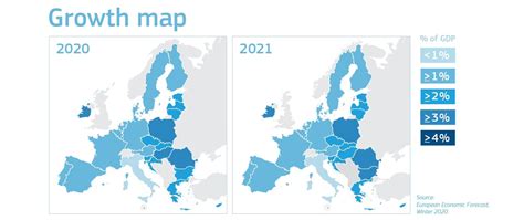 poland gdp growth by year