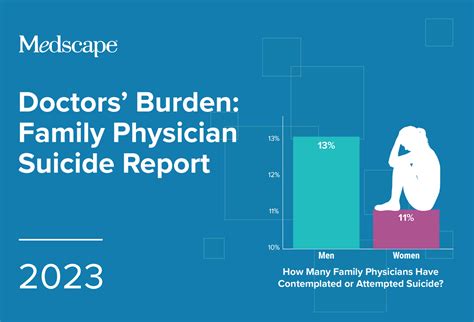 poland physician assisted dying 2023