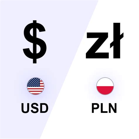 poland to us currency converter