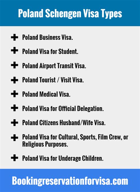 poland visit visa requirements