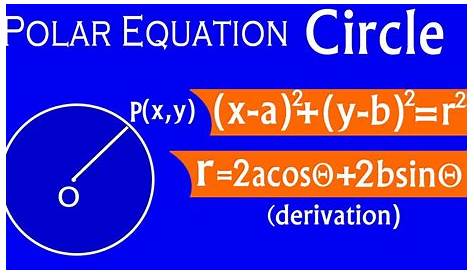 Polar Equation Of A Circle Not Centered At The Origin Ex Find Intercepts t
