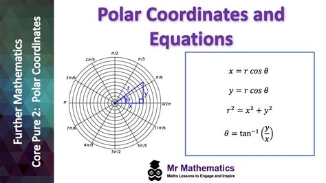 Polar Coordinates Equation Example