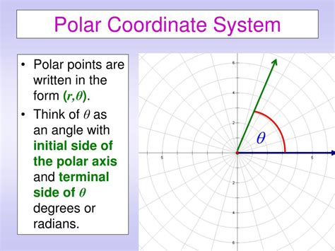 Polar Coordinates Geometry Example