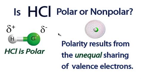 polar or nonpolar hcl