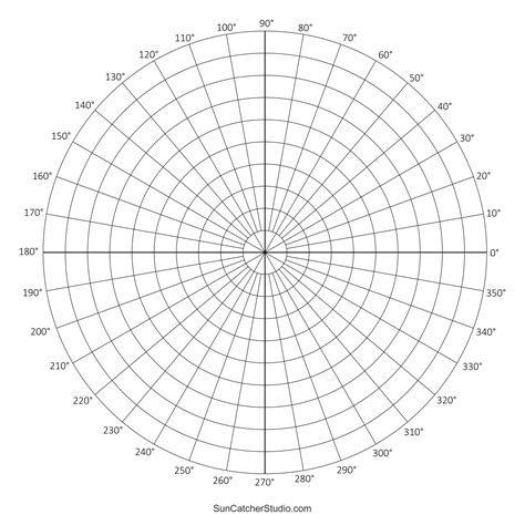 Polar Plot Graph Paper