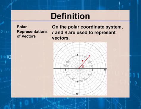 polar vector definition in english