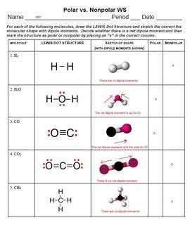 polar vs nonpolar practice problems