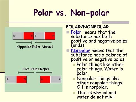 polar vs nonpolar vs ion