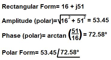 Graph Polar equations using Graphing Calculator YouTube