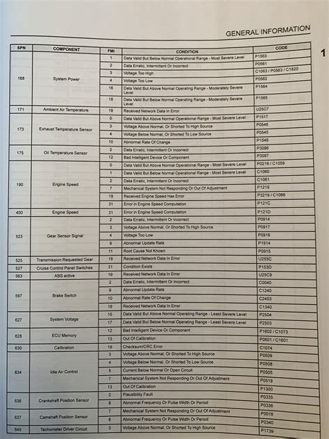 Polaris 7081445 Tailgate Cable 20052016 Ranger Crew XP TM 500 600 700