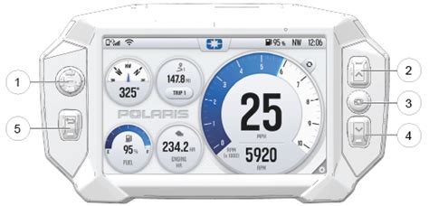 Polaris Ride Command 5 Button Update
