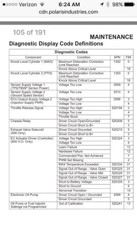 Polaris Snowmobile Trouble Codes