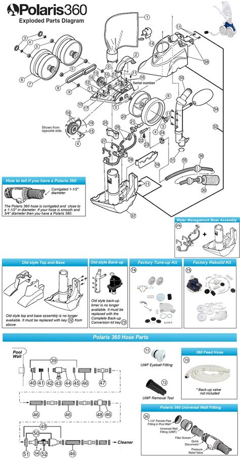 Polaris 360 Hose Diagram Hanenhuusholli
