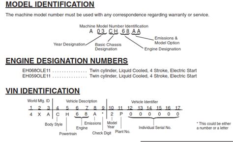 Check atv vin number this is atv vin decoder. every atv has a vehicle