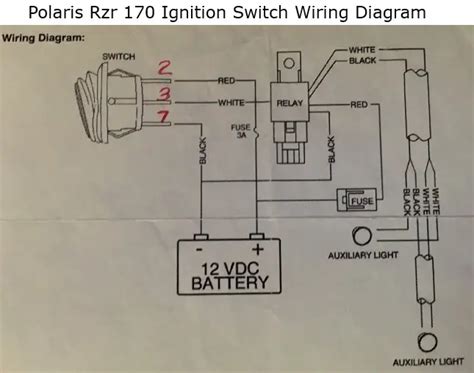 How to Wire a Polaris Ignition Switch A StepbyStep Wiring Diagram Guide