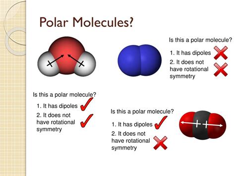 polarity of a molecule explained