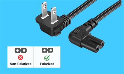 2 Slot Power Cord Two Pack Includes Both Types Polarized (Squared