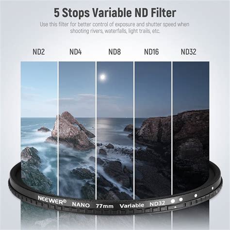 Polarizer Vs Nd