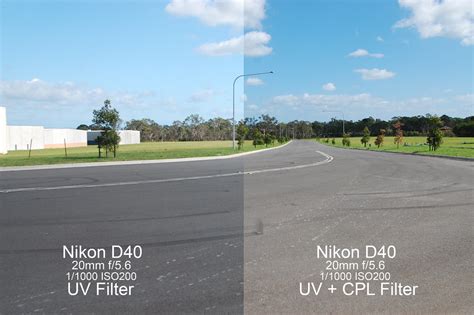 Polarizing Vs Uv Filter