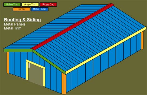 pole barn financing calculator