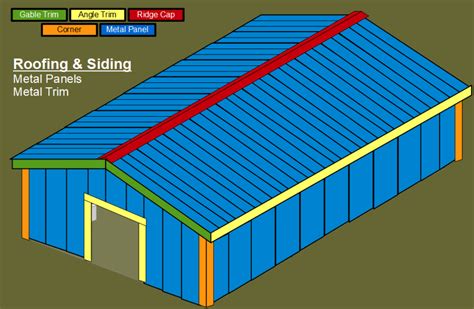 home.furnitureanddecorny.com:pole barn metal roof calculator