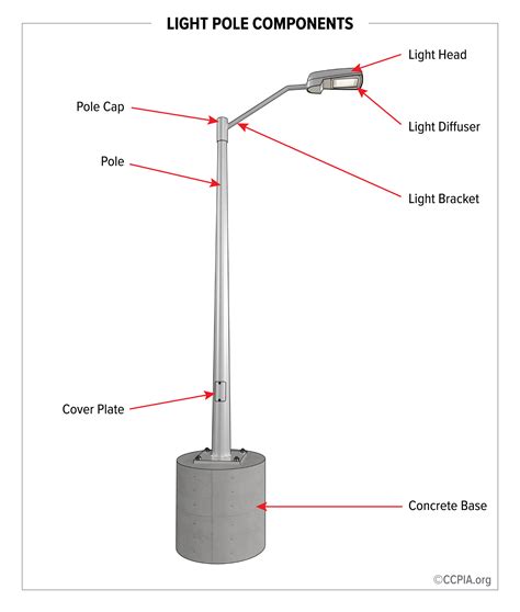 Pole Light Parts