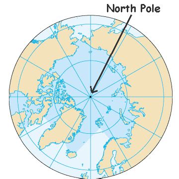 pole north 9