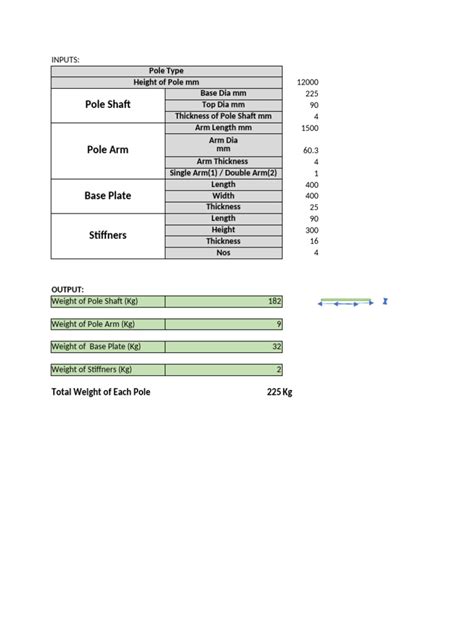 Pole Weight Calculator