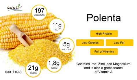 polenta nutrition facts 1 cup