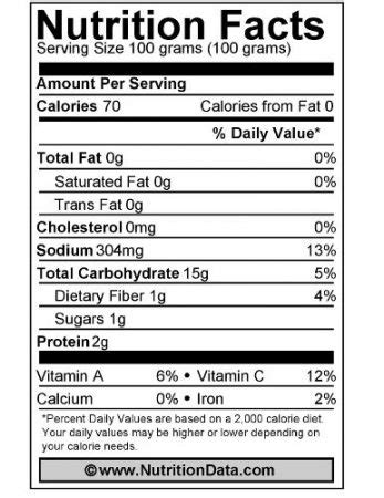 polenta nutrition probiotics