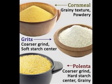 polenta vs cornmeal for porridge