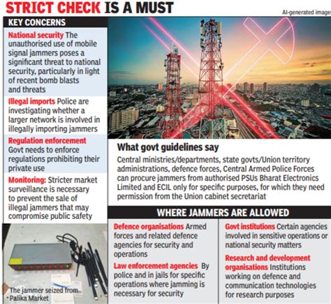 Police Jammer Illegal