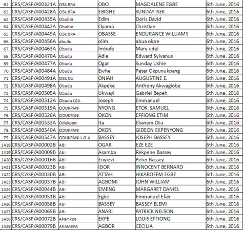 police recruitment list for 2023