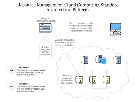 policies and mechanisms for resource management in cloud computing ppt