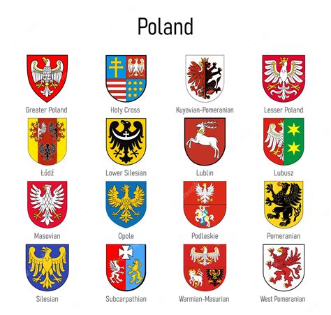 polish coat of arms symbols