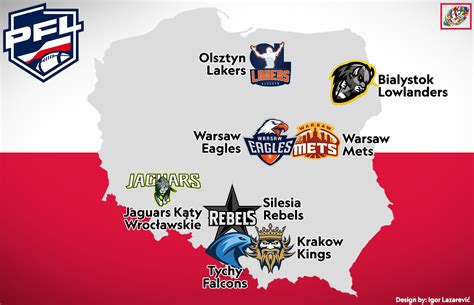 polish football league fixtures