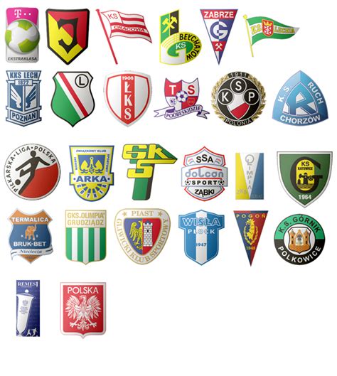 polish football league system