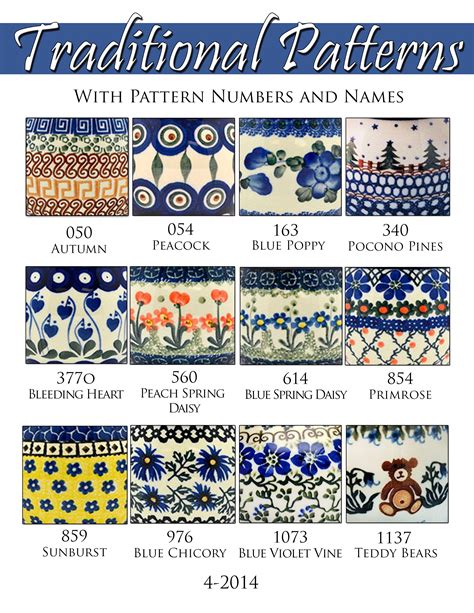 polish pottery pattern guide