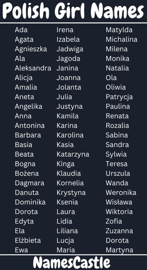 Polish S Names