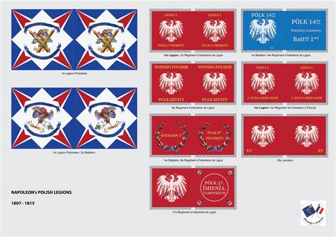 polish war flag design