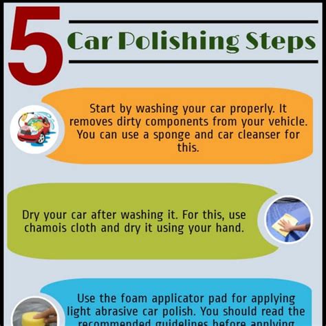 Polishing A Car Steps