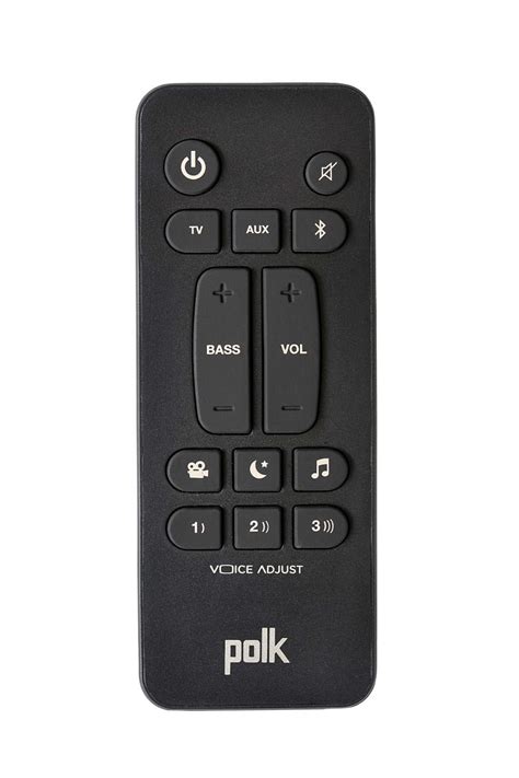 Remote Control Not Working
