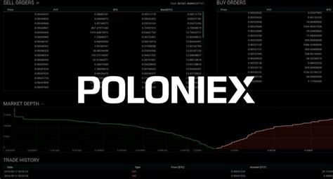 Poloniex and Tron: A Comprehensive Breakdown of the Partnership
