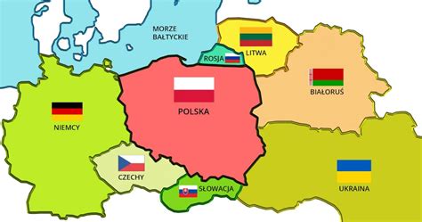 polska i jej sąsiedzi