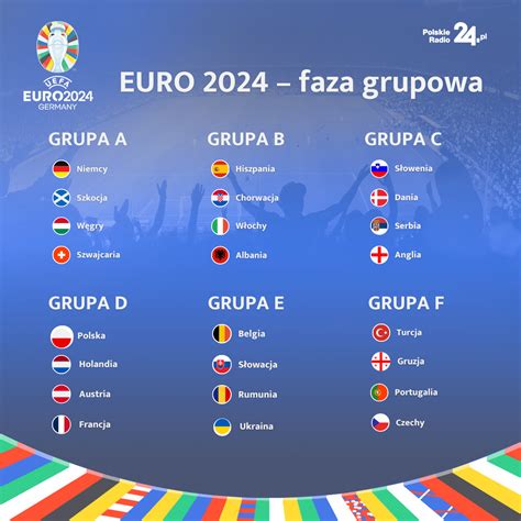polska na euro 2024