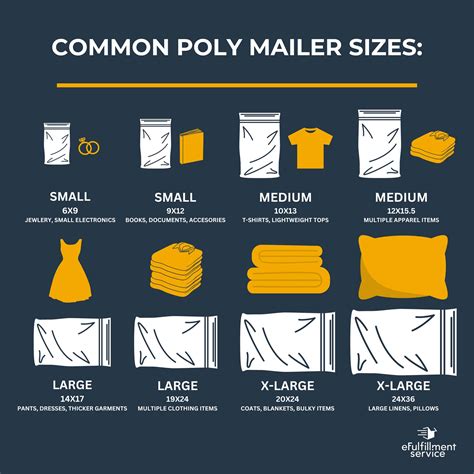 Poly Bubble Mailers Size Chart