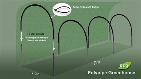 Poly Pipe For Greenhouse