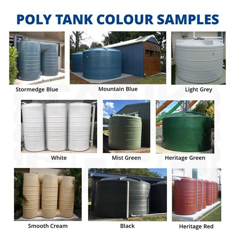 Poly Tank Paint