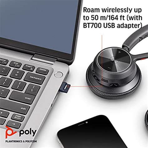 Polycom Wireless Headset Adapter